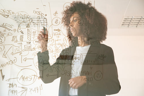 Why the One Minute Business Model is Essential